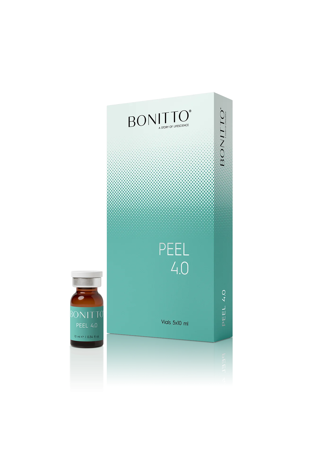 PEEL 4.0